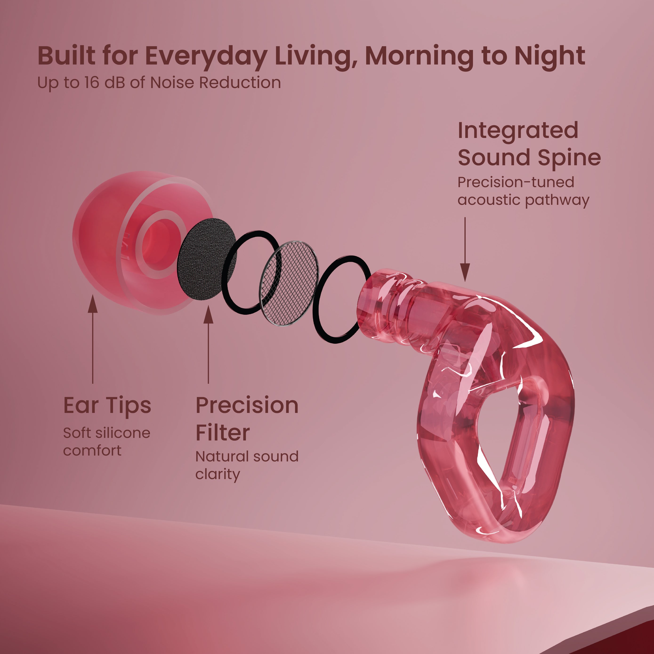 ZENZ - Flow Pro Earplugs - Blush Pink