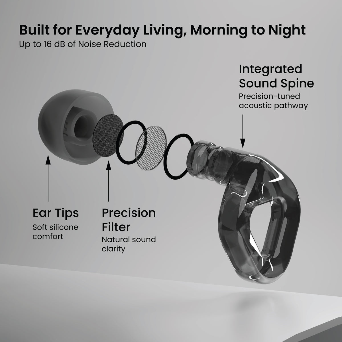 ZENZ - Flow Earplugs - Shadow Black