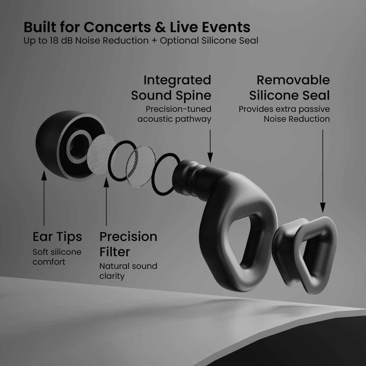 ZENZ - Ignite Pro Earplugs - Matt Black