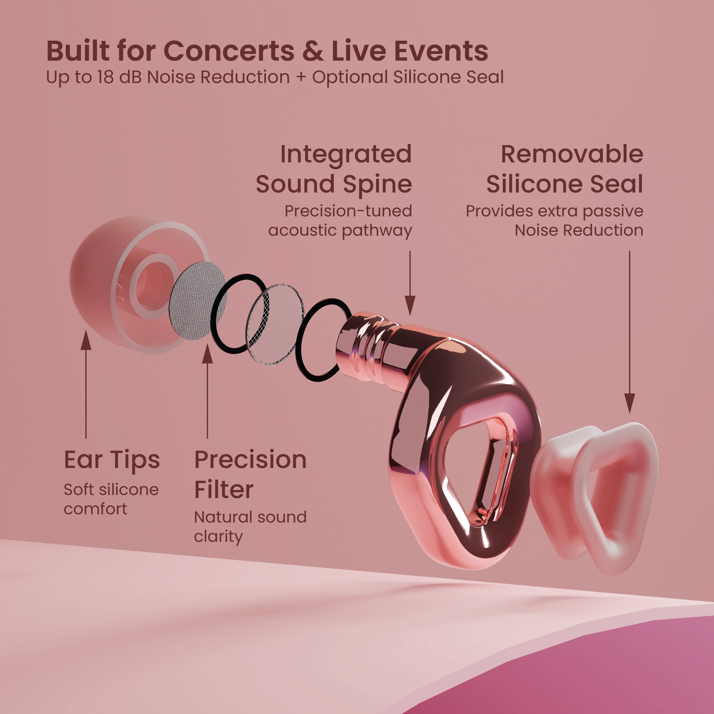 ZENZ - Ignite Pro Earplugs - Rose Gold