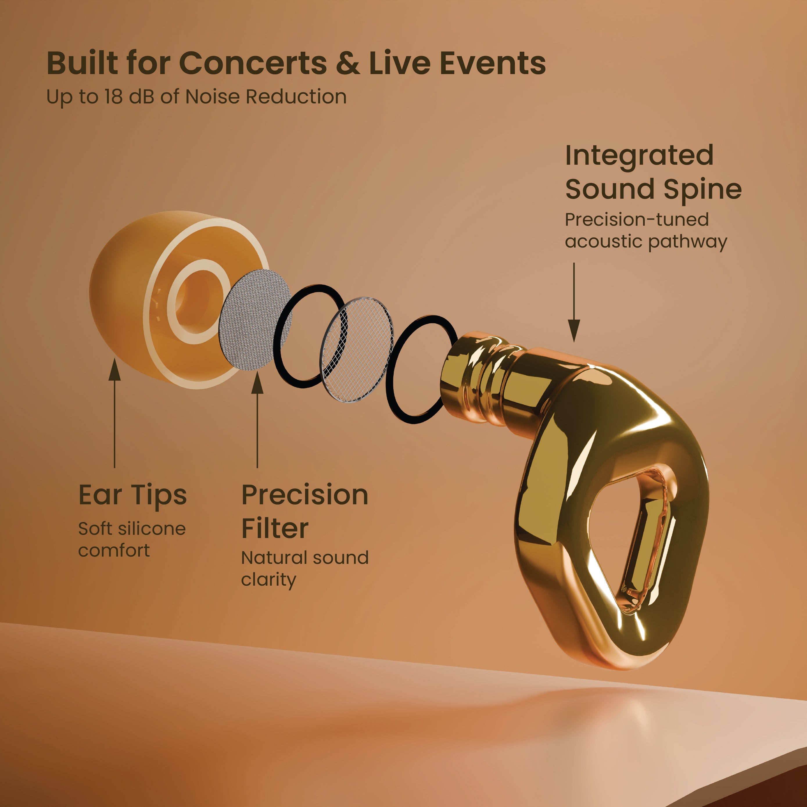 ZENZ - Ignite Earplugs - Gold