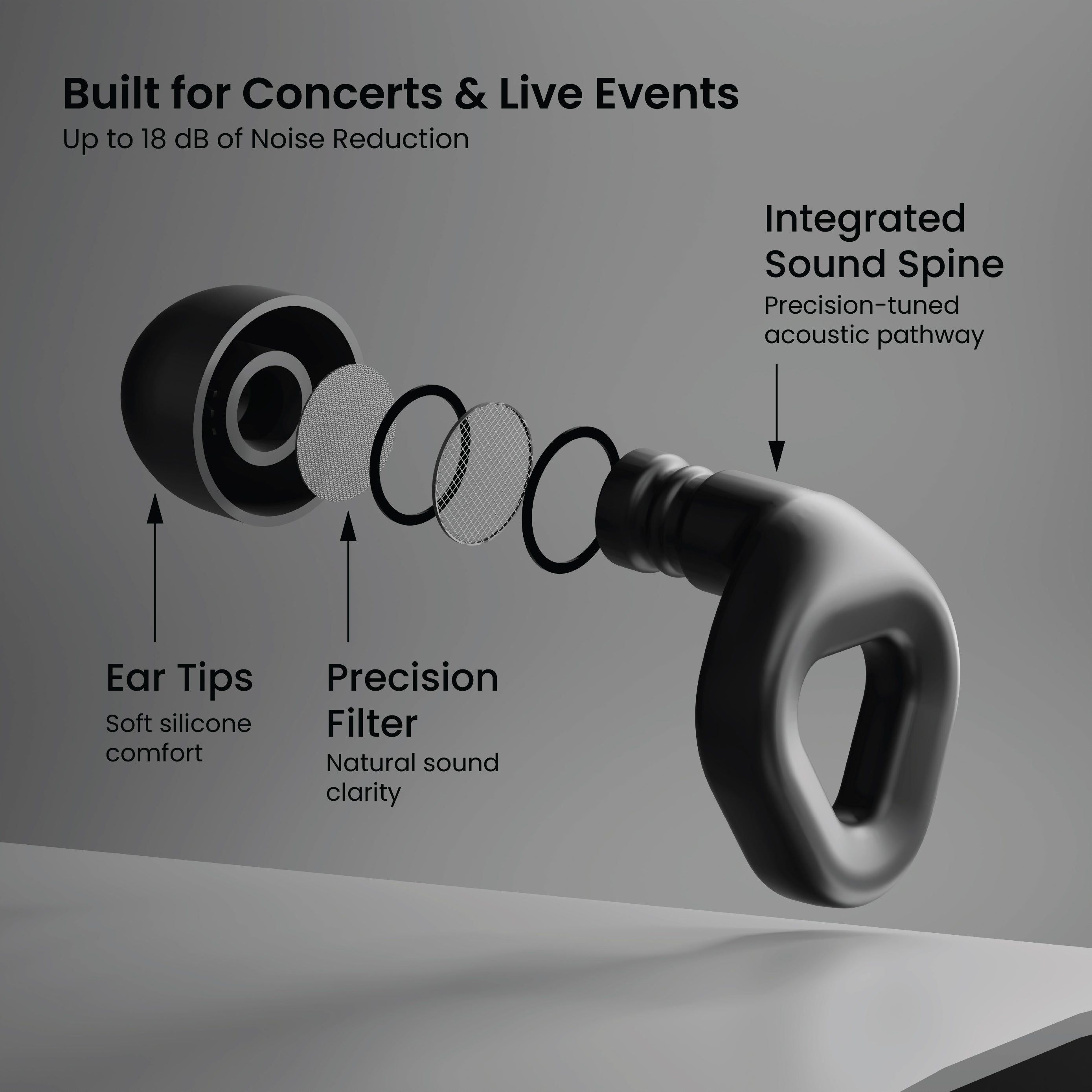 ZENZ - Ignite Earplugs - Matt Black