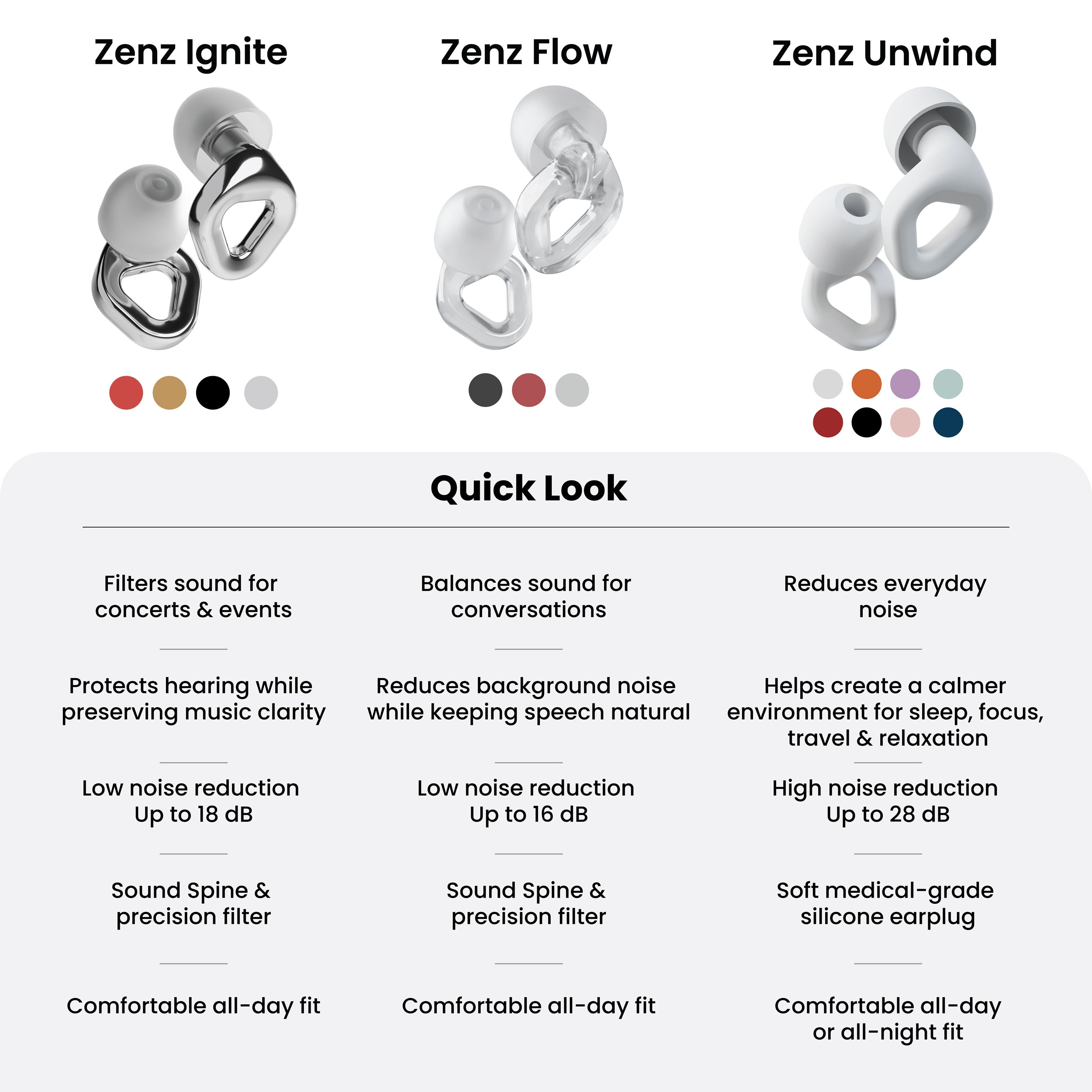ZENZ - Ignite Earplugs - Silver