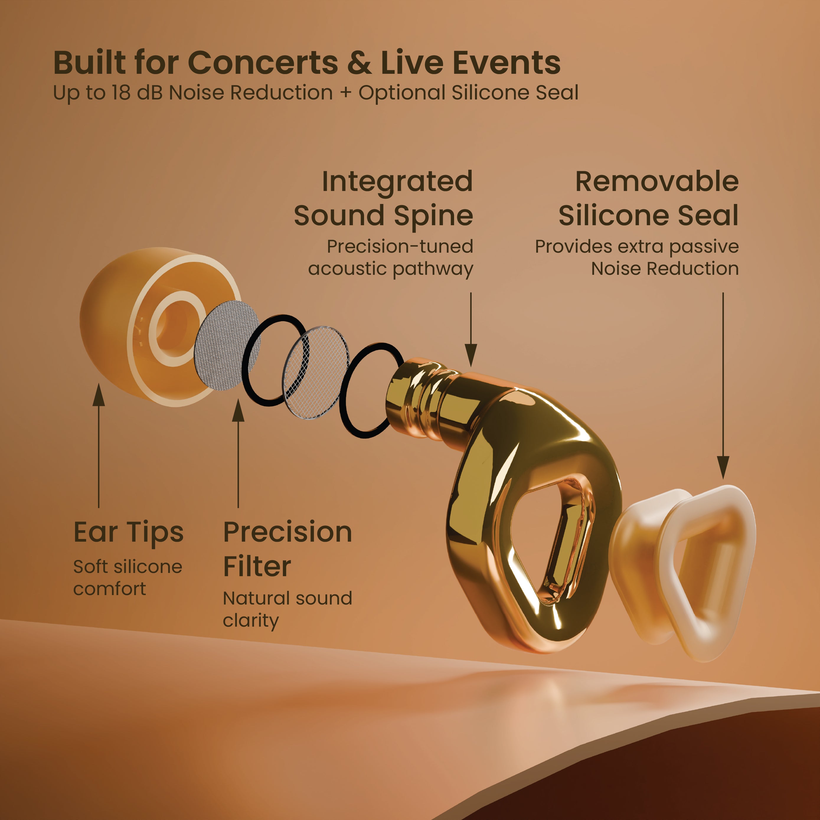 ZENZ - Ignite Pro Earplugs - Gold