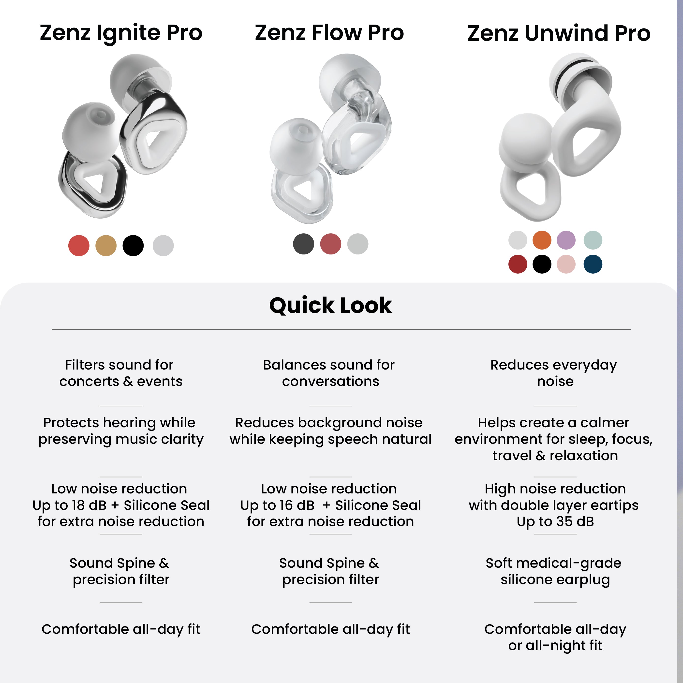 ZENZ - Ignite Pro Earplugs - Silver